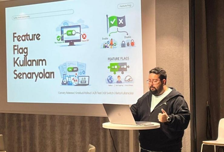 Burak KUTBAY Feature Flag ile Güvenli Dağıtım | Spring Boot + Unleash ile Deploy Bağımsız Feature Yönetim